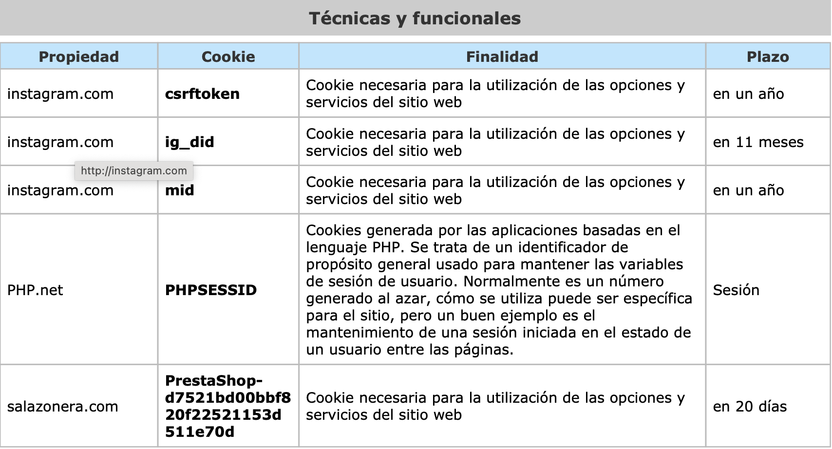 cookies